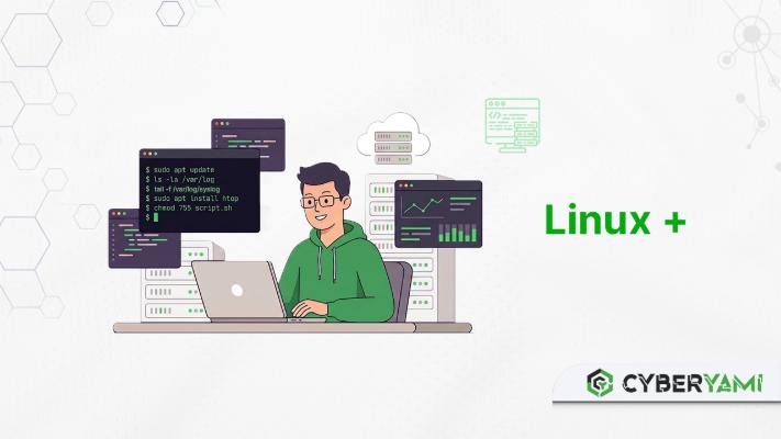 Linux for Cybersecurity [Job Ready]