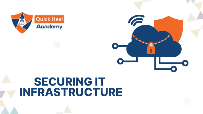 Securing IT Infrastructure