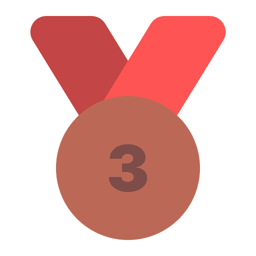 2nd Runner-Up